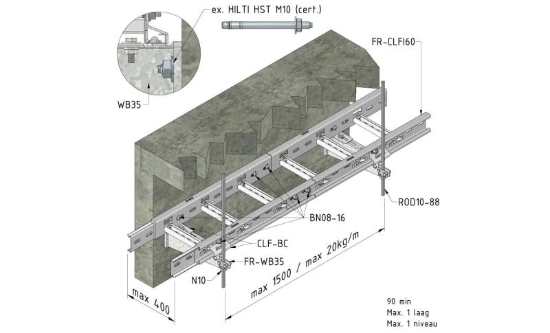 Wand 90°: Gewindestange