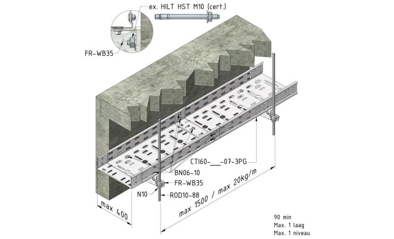 Wall 90°: rod