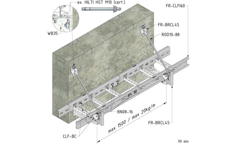 Paroi 45°: tige