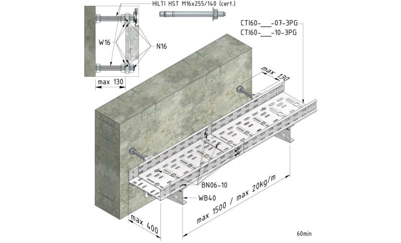 Wall: distance anchor