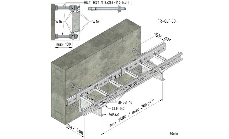 Wall: distance anchor