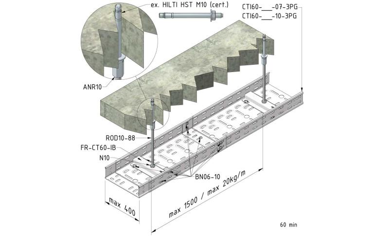 Plafond: tige centrale