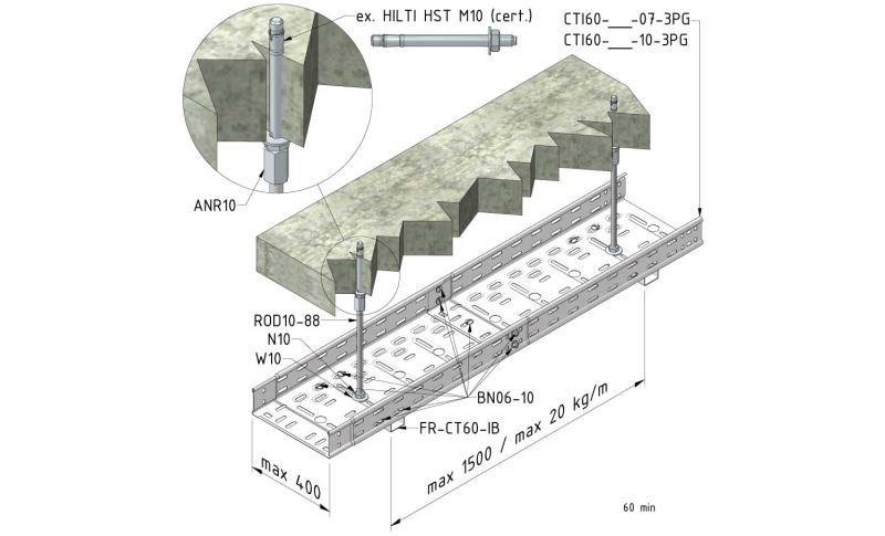 Decke: zentralen Gewindestange