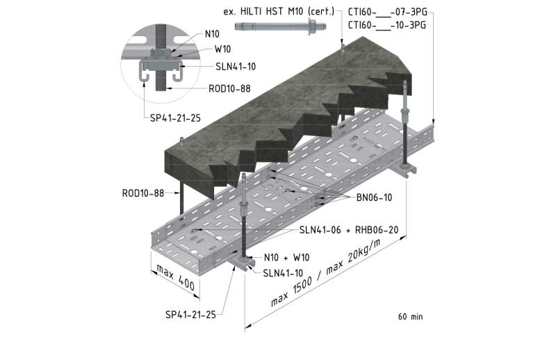 Plafond: montageprofiel
