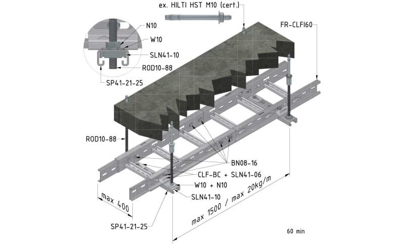 Plafond: montageprofiel