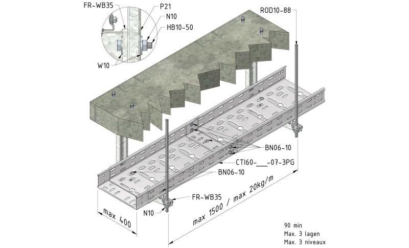 Plafond: hangsteun+draadstang