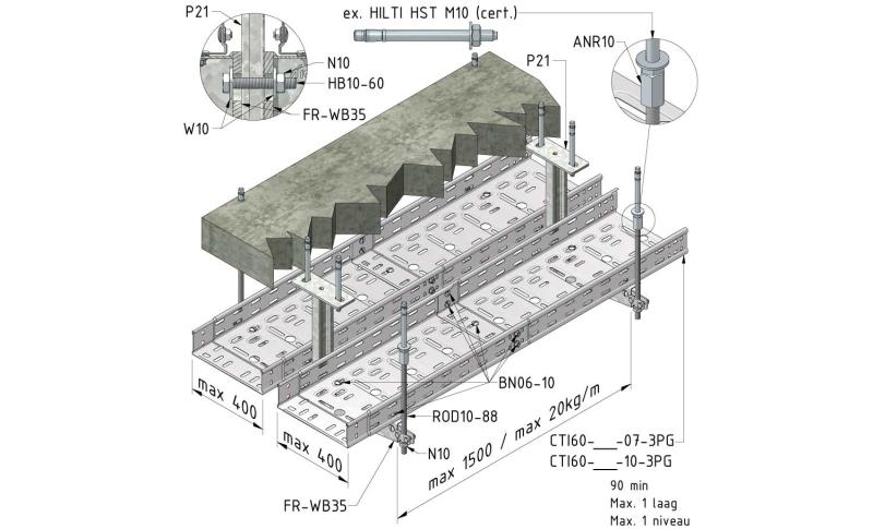 Plafond:hangsteun+draadstang_S