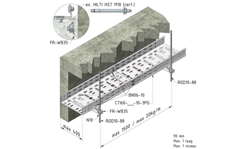 Wall 90°: rod