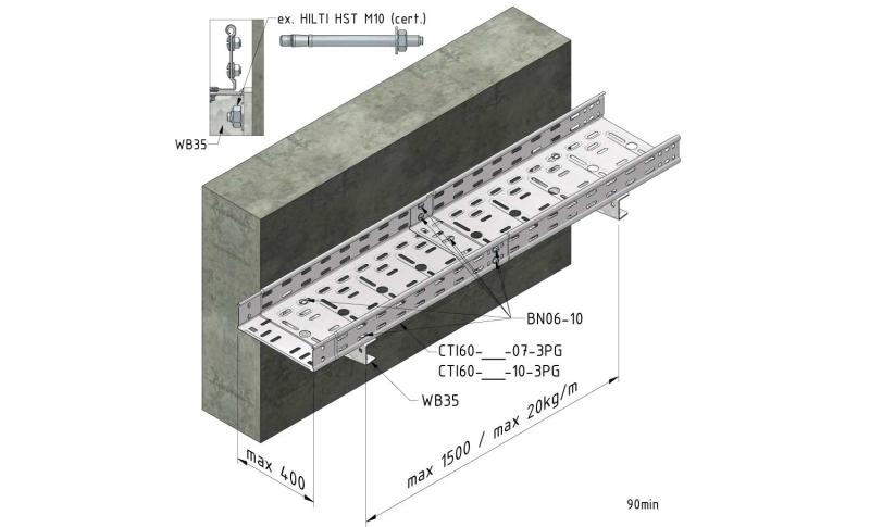 Wall 90°: without rod