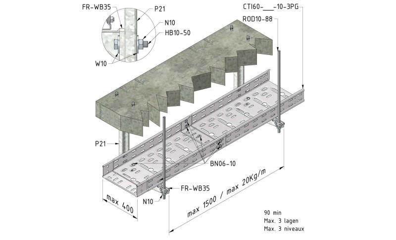 Plafond: hangsteun+draadstang