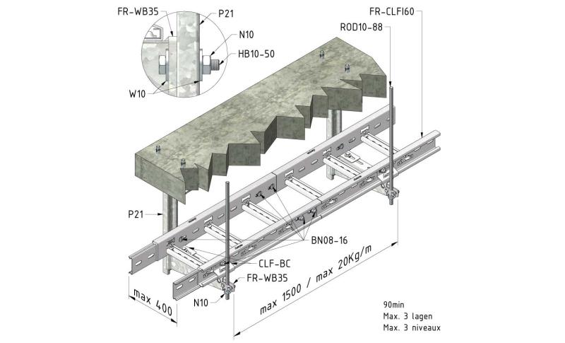 Plafond: hangsteun+draadstang