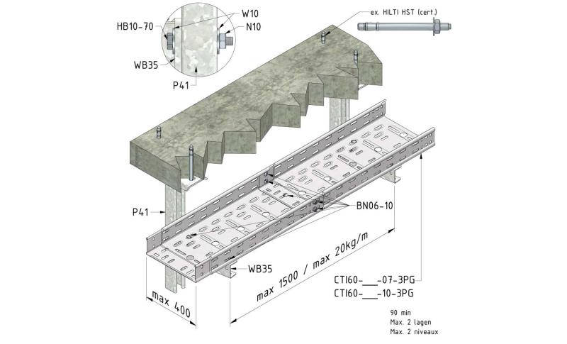 Plafond: hangsteun