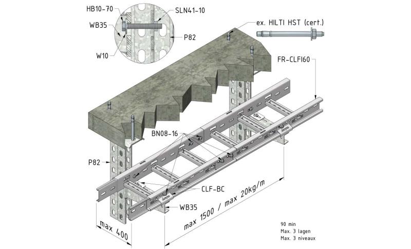 Plafond: hangsteun